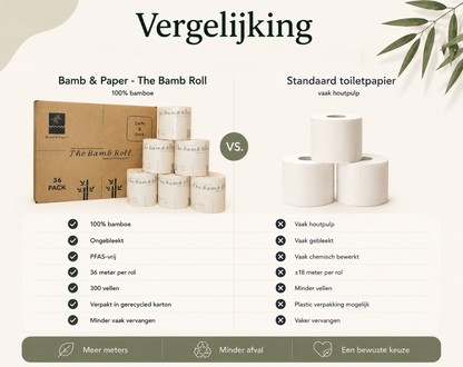 Bamboe Toiletpapier - The Bamb Roll XL