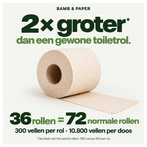 100% Bamboe Toiletpapier – Zacht & ongebleekt | Bamb & Paper